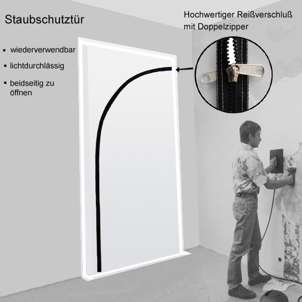 Staubschutztre fr Maler "Staubi 2"- aufrollbare Folientre mit Reissverschluss ca. 1,40 m x 2,20 m